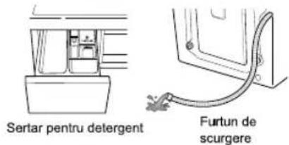 Sertar pentru detergent Furtun de scurgere