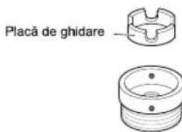 Placă de ghidare