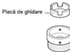 Placă de ghidare