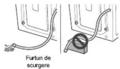 Furtun de scurgere