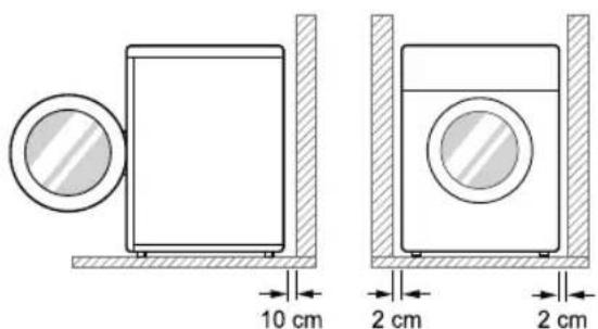 10 cm 2 cm 2 cm