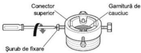Conector superior Garnitură de cauciuc Şurub de fixare