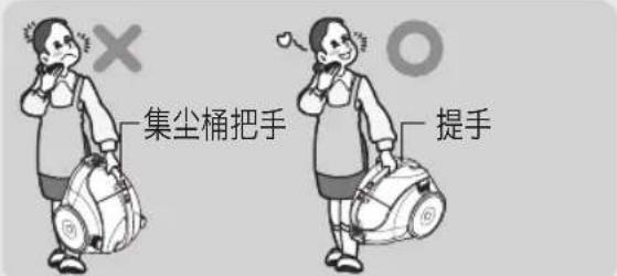 LG VC7407GCA - 移动真空吸尘器 - 1