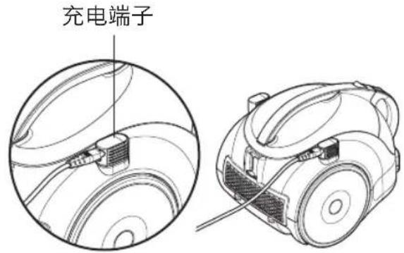 LG VC7407GCA - 使用方法 为真空吸尘器充电 - 1