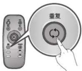 LG VR6530LVM - 重复模式 - 1