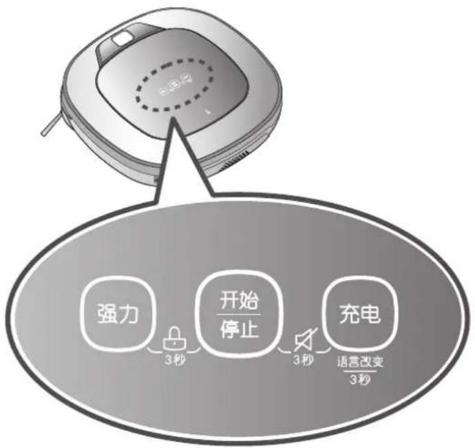 LG VR6530LVM - 按钮功能 - 机器人吸尘器 - 1