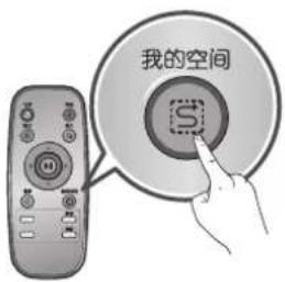 LG VR6530LVM - 第 1 阶段: - 1