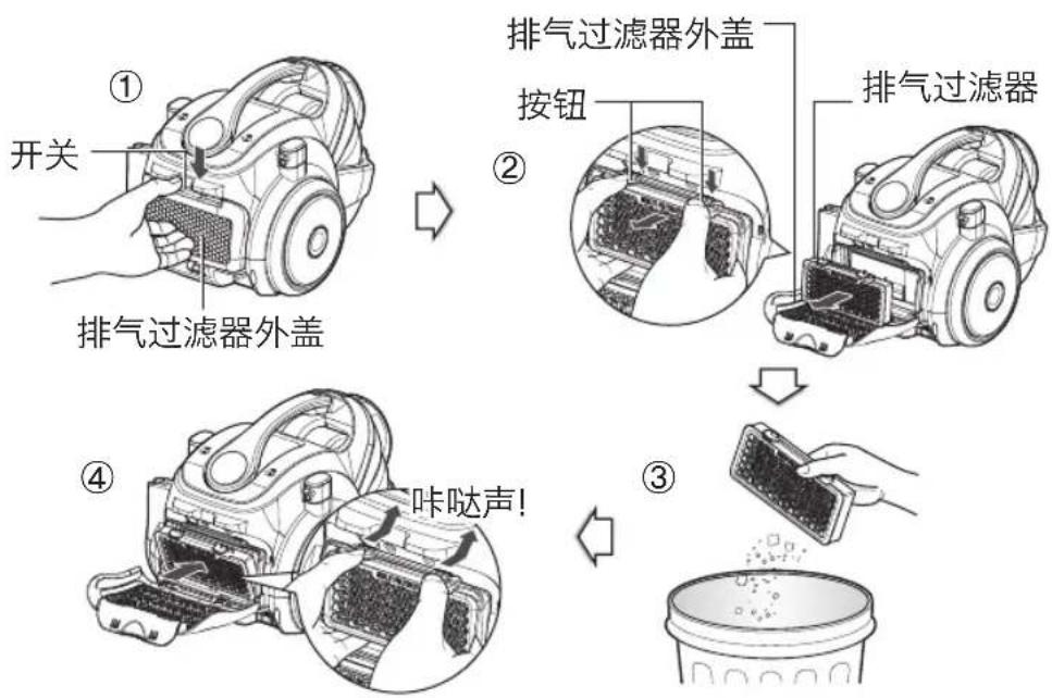LG VK9407GCA - 如何使用 清洁排气过滤器 - 1