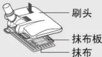 LG VK9407GCA - 结合方法 - 2