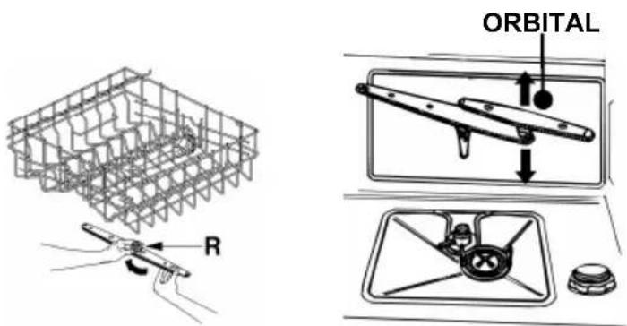 ORBITAL R