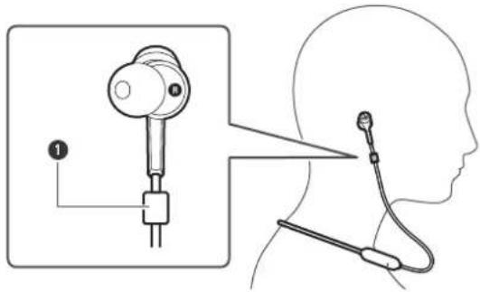 Audio-Technica ATH-CKSXBT SVN - 装着のしかた - 1