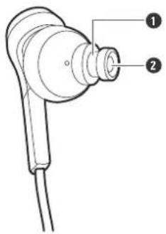 Audio-Technica ATH-CKSXBT SVN - お手入れのしかた - 1