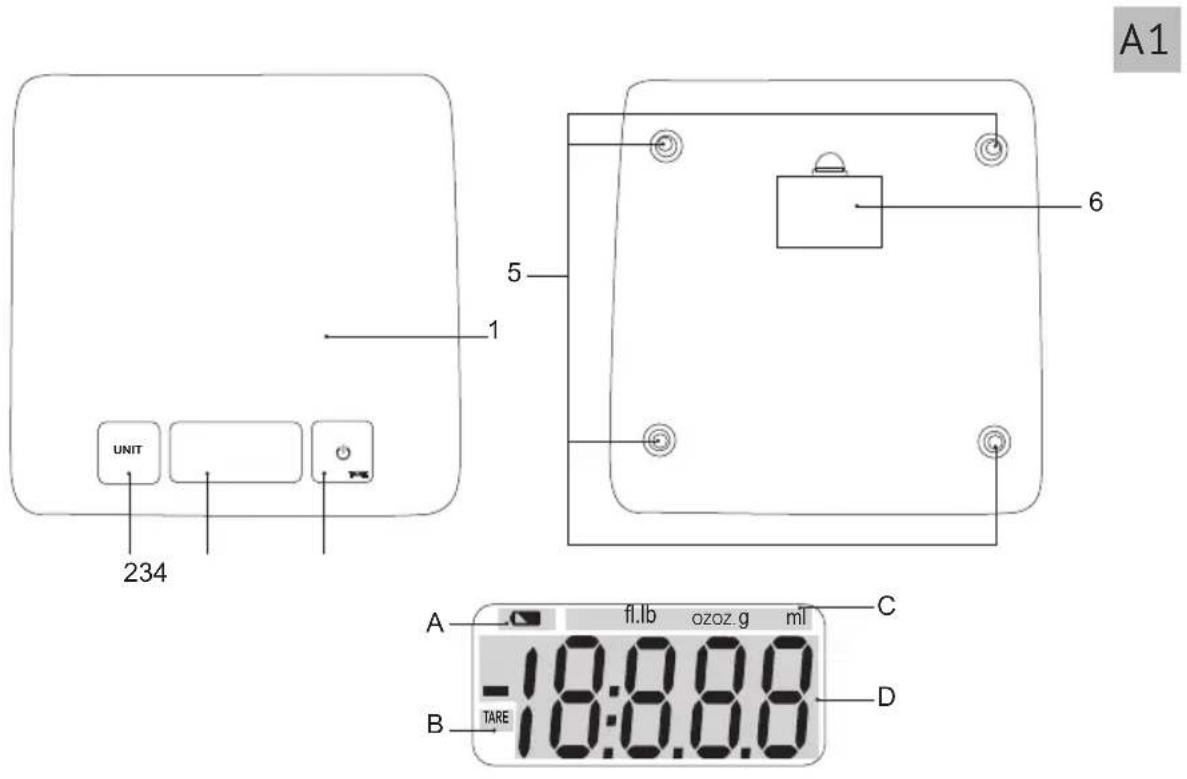 Redmond RS-CBM727 - 4