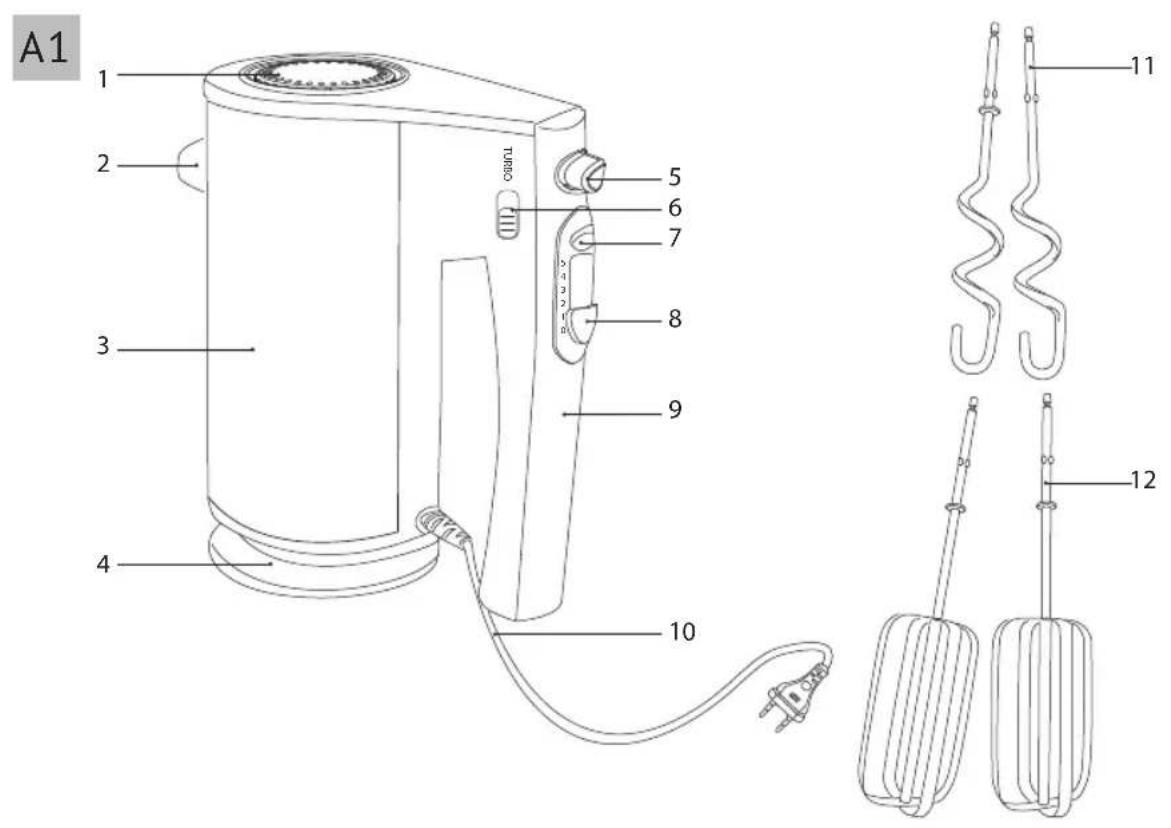 Redmond RHM-M2103 - СОДЕРЖАНИЕ - 1