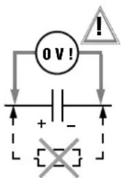 0 V! + - {=} !