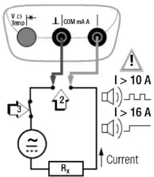 V Ω Temp ⊥ |COM mA A 3 2 I > 10 A I > 16 A Rx Current