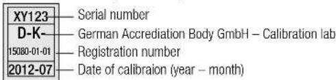 XY123 Serial number D-K- German Accreditation Body GmbH – Calibration lab Registration number Date of calibraion (year – month) 15080-01-01