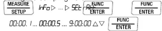 MEASURE SETUP Info > ... > SET FUNC ENTER FUNC ENTER 00:00.1...00:00.5...9:00:00 △▽ FUNC ENTER