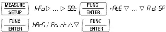 MEASURE SETUP Info ▷ ... ▷ SET FUNC ENTER rAtE ▽ ... ▽ R.d SP FUNC ENTER bRcG / Pd nt △ ▽ FUNC ENTER
