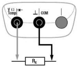 Gossen Metrawatt SecuLife HIT MD - Improving Accuracy by means of Zero Balancing - 4