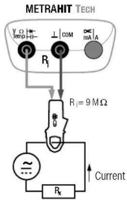 METRAHIT TECH V Ω Temp R₁ ⊥ COM mA A R₁ = 9 MΩ Current Rₓ