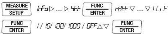 MEASURE SETUP Info ▷ ... ▷ SET □ FUNC ENTER RATE ▼ ... ▷ CL P FUNC ENTER I / 10/ 100/ 1000 / OFF△▽ □ FUNC ENTER