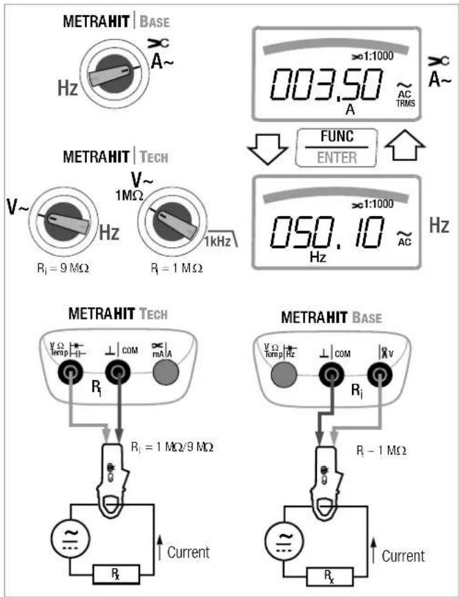 METRAHIT BASE Hz A~ 003.50 A ×1:1000 × A~ METRAHIT TECH V~ 1MΩ Ri = 9 MΩ Hz Ri = 1 MΩ 1kHz Ri = 1 MΩ/9 MΩ Current FUNC ENTER 050.10 Hz ×1:1000 Hz MetRAHIT TECH VΩ temp + - COM mA/A Ri Ri = 1 MΩ/9 MΩ Current MetRAHIT BASE VΩ Temp Hz + - COM Ri Ri = 1 MΩ Current Ri Ri - 1 MΩ