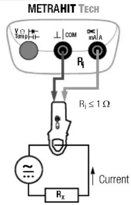 METRAHIT TECH VΩ Tamp ⊥ |COM mA Ri Ri ≤ 1 Ω Current Rx