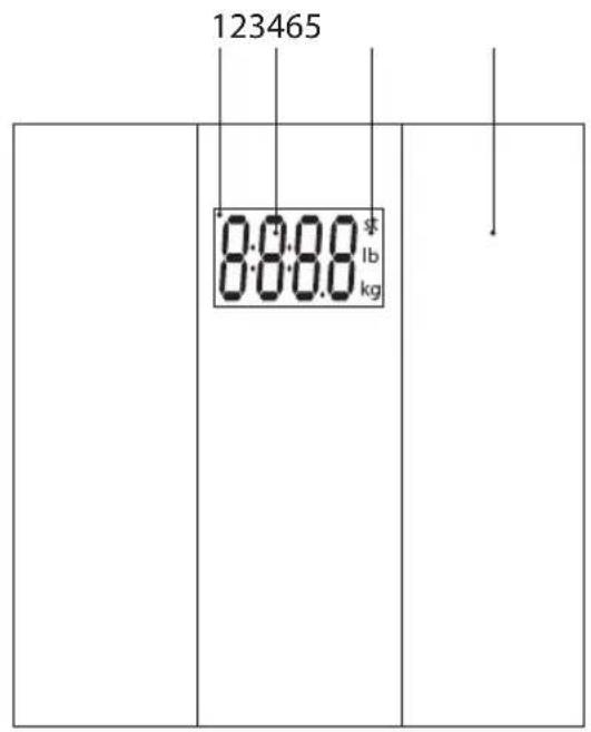 Redmond RS-749 - СОДЕРЖАНИЕ - 1