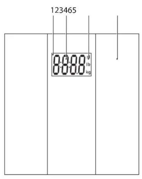 Redmond RS-739 - СОДЕРЖАНИЕ - 1