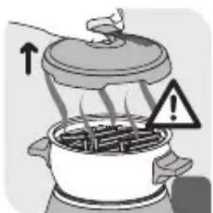Diagram showing a cooking pot with steam rising, indicating heat or stress, and warning symbols including an exclamation mark.
