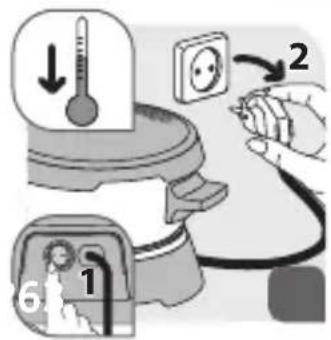 Medical procedure diagram showing temperature measurement and hand placement steps with labeled instructions