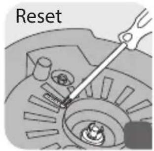 Reset