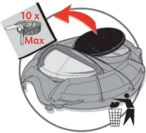 10 x Max