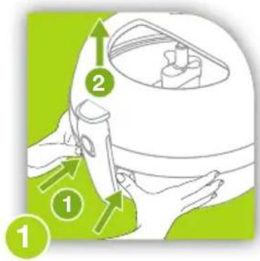 Diagram illustrating a medical procedure with numbered steps, showing hand placement and labeled anatomical regions.