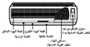 LG LS-K1867HM - وحدة الجهاز الداخلي: - 2
