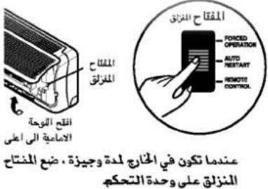 LG LS-K1867HM - (التشغيل الإجباري) FORCED OPERATION - 1