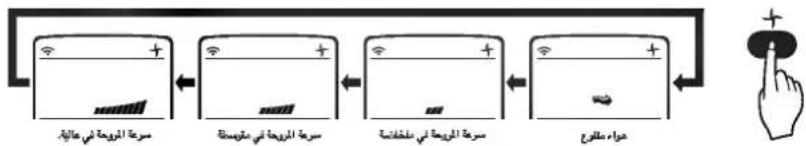 LG LS-K1867HM - وضعية مسار الهواء - 2