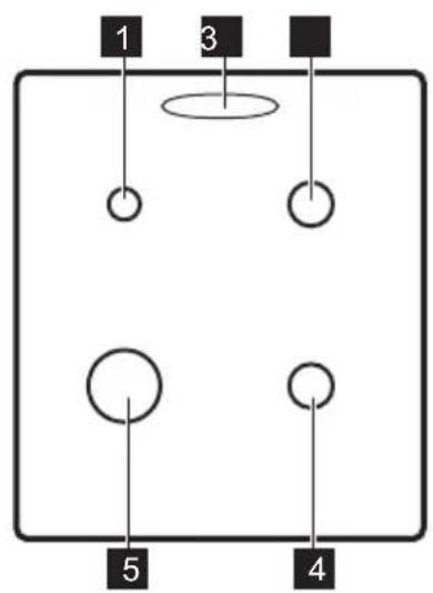 1 3 5 4
