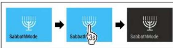 LIEBHERR IXRFW 5176 - Dezactivare SabbathMode - 1