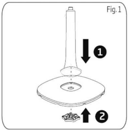 Fig. 1 ① ②