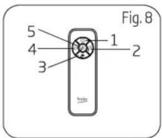 Fig. 8 5 4 3 1 2