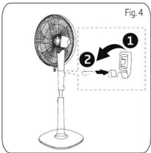 Fig. 4 ① ②