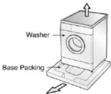 Washer Base Packing