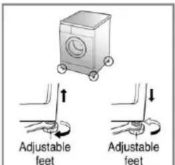 Adjustable feet Adjustable feet