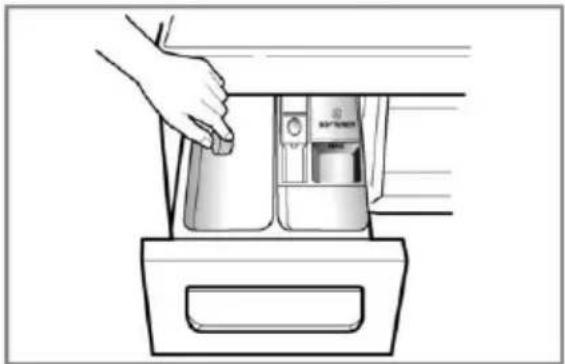 LG FH2B8QDP2 - Adding water softener - 1