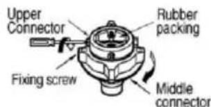 Upper Connector Rubber packing Fixing screw Middle connector