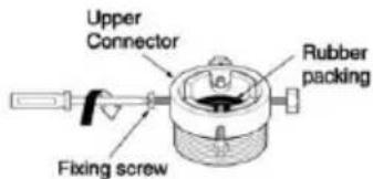 Upper Connector Fixing screw Rubber packing