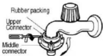 Rubber packing Upper Connector Middle connector
