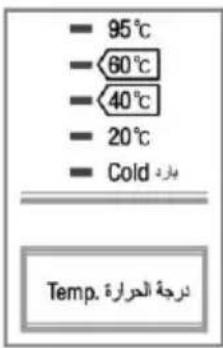 - 95°C - 60°C - 40°C - 20°C - Cold Temperature (الحرارة)